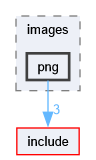 engine/images/png